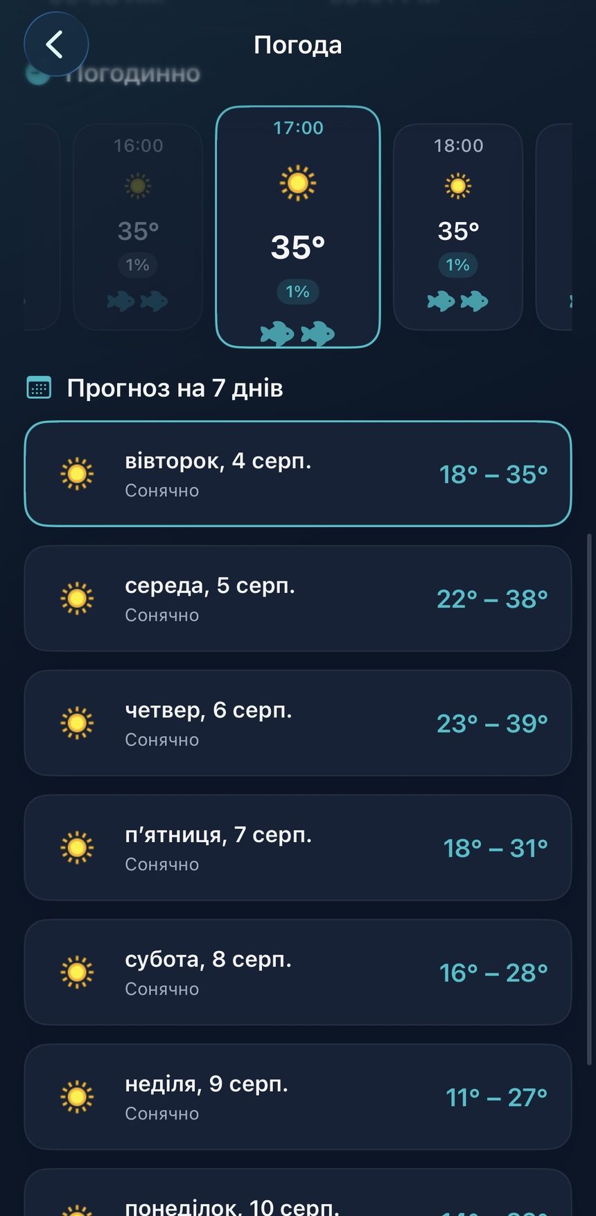Clima y actividad en EasyFishIQ